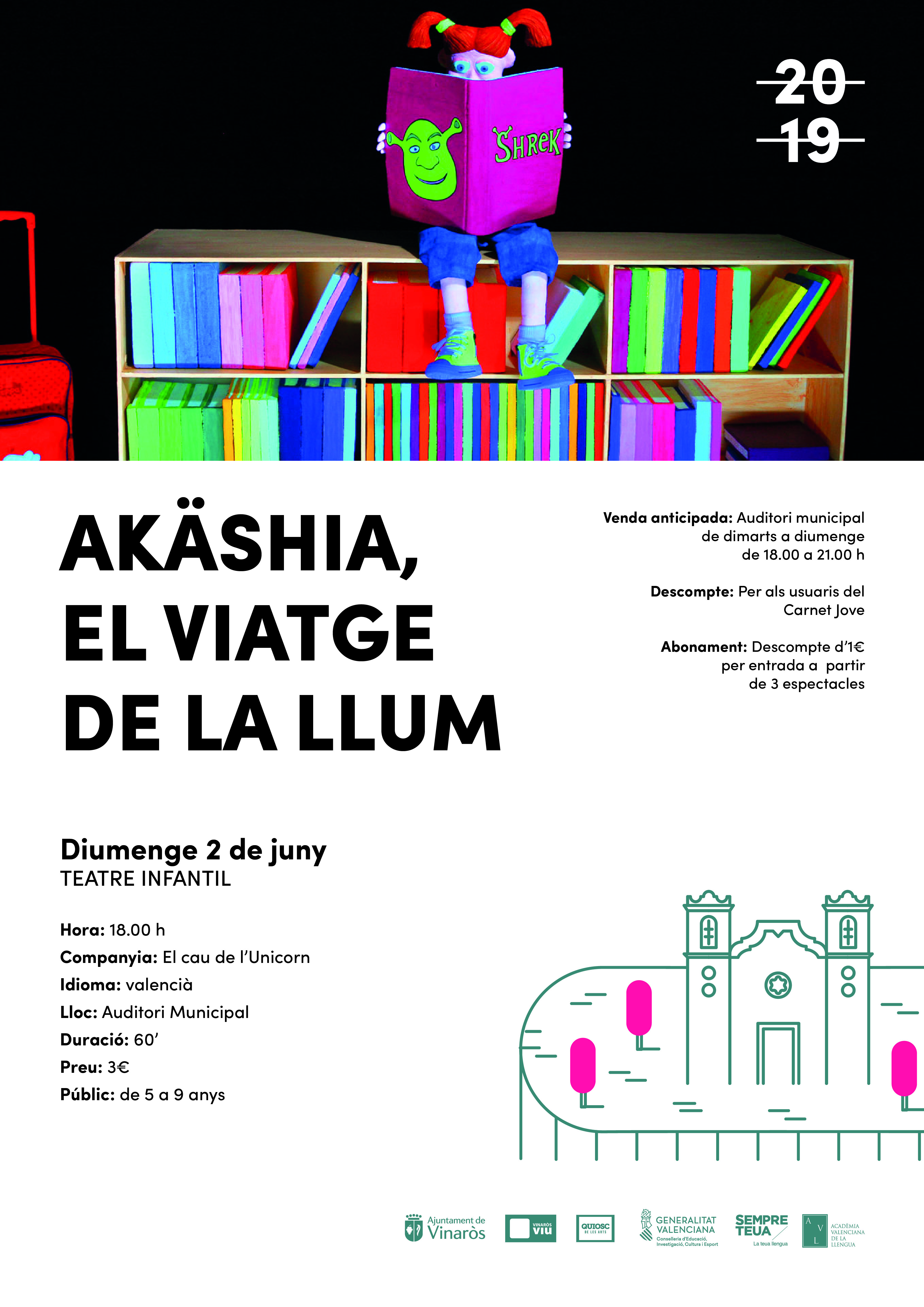 Cartell